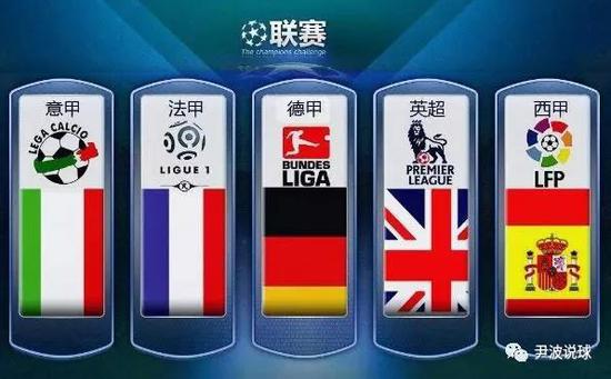 通过对