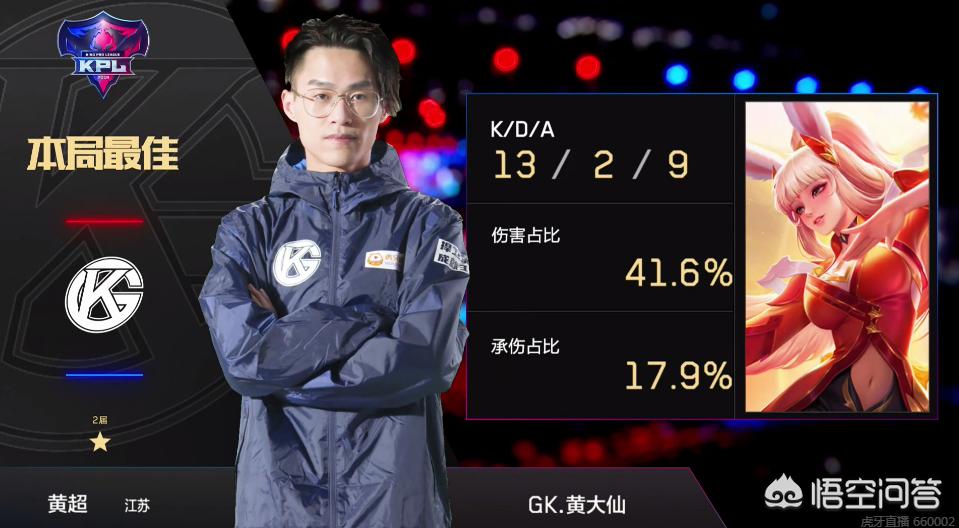 卡特更是打 卡特更是打