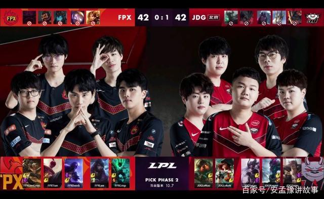 球队阵容上 球队阵容上